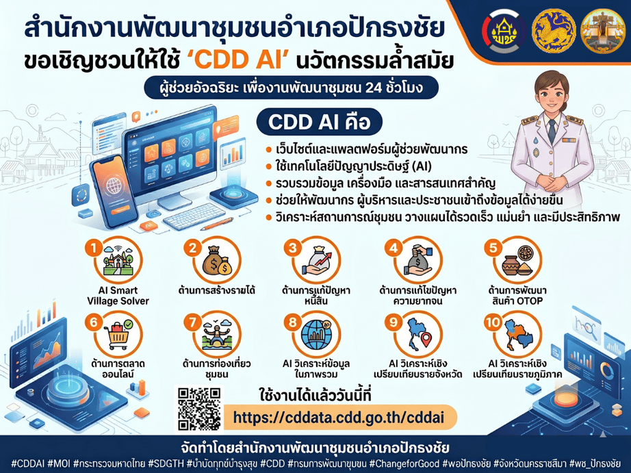 สพอ.ปักธงชัย เชิญชวนให้ใช้ "CDD AI" นวัตกรรมล้ำสมัย ยกระดับงานพัฒนาชุมชนสู่ยุคดิจิทัล! "CDD AI" ผู้ช่วยอัจฉริยะ เพื่องานพัฒนาชุมชน 24 ชั่วโมง